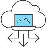 Channel Management