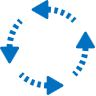 Omni-value-chain Marketing